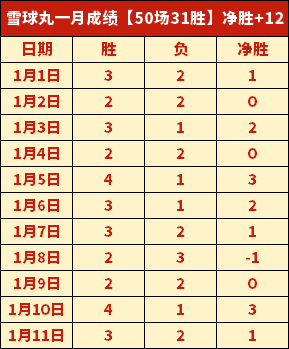 周日,法甲争霸,斯特拉斯堡,亚博,YaBo,亚博官网,亚博体育官网,亚博体育下载,亚博APP