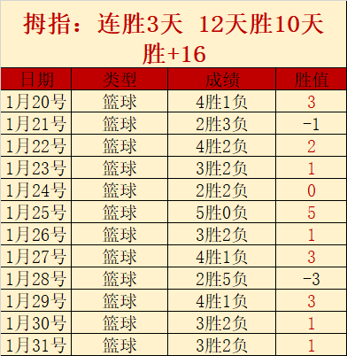 以色列军方,采用,技术引致公,亚博,YaBo,亚博官网,亚博体育官网,亚博体育下载,亚博APP