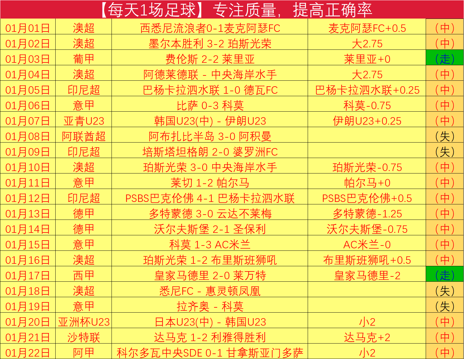 习近平出席,哈尔滨亚冬,会开幕式并,亚博,YaBo,亚博官网,亚博体育官网,亚博体育下载,亚博APP