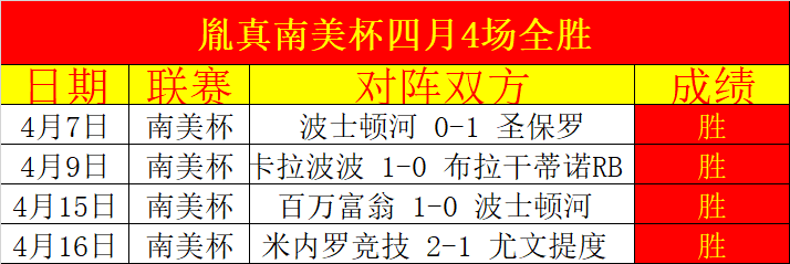 国安与申花,补时惊险战,法比奥失误,亚博,YaBo,亚博官网,亚博体育官网,亚博体育下载,亚博APP
