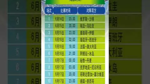 梅西在拳击比赛中首度领到红牌