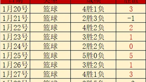 以色列军方采用OpenAI技术引致公众对伤亡的担忧