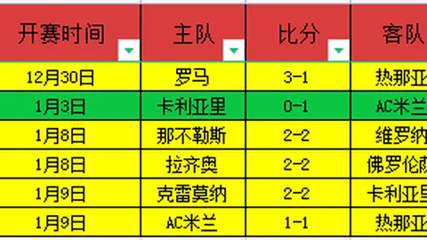 2023年粮食收购量有望突破8400亿斤，连续两年突破8000亿斤里程碑