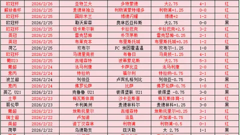劳塔罗家乡受灾，感激援助如潮涌