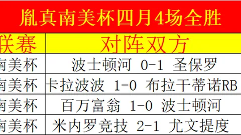 国安与申花2-2补时惊险战平，法比奥失误路易斯点球定江山